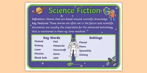 Science around us