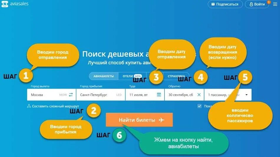 Aviasales. Авиа sales. Агрегатор билетов на самолет. Кутикетс продажа