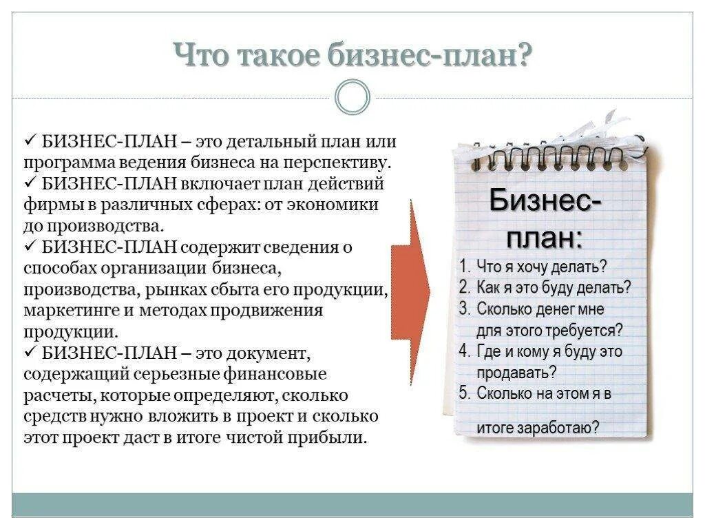 Бизнес план организации пример. Как составить бизнес план образец. План бизнес плана пример. Бизнес проект план составления. Как составить бизнес-план пошаговая инструкция образцы.