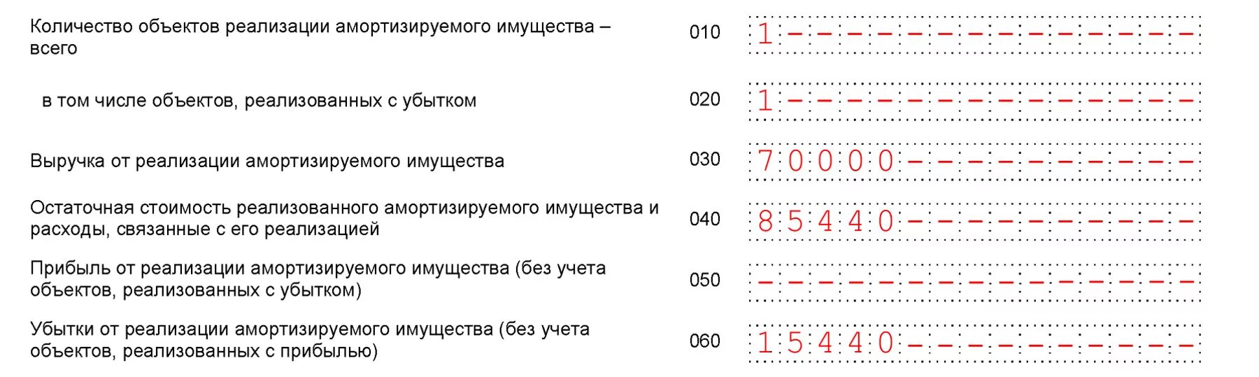 Отчетный период в налоговой декларации. Налоговые периоды коды для декларации. Приложение 3 к листу 02 декларации по налогу на прибыль. Налог на прибыль приложения 3 лист 2. Расшифровка налоговых периодов.