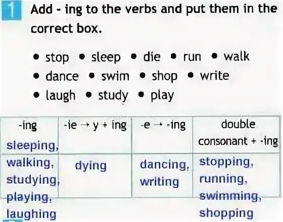 Add ing to the verbs. Add ing to the verbs and put them in the correct Box. Глагол study в present Continuous. Verb ing правило прибавления упражнения. Talks ing