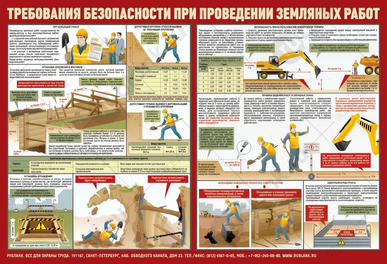 Земляные работы в зоне расположения подземных коммуникаций. Плакат требования безопасности при проведении земельных работ. Требования безопасности при проведении земляных работ. Техника безопасности при выполнении земляных работ. Плакат земляные работы.