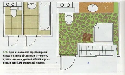 Перепланировка совмещенного санузла