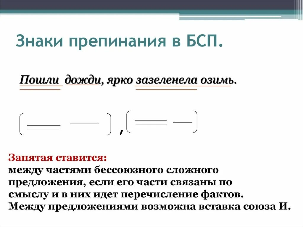 Знаки препинания в сложном предложении 5 класс. Точка с запятой в бессоюзном сложном предложении. Сложное предложение пунктуация в сложном предложении. Сложные предложения знаки препинания в сложных предложениях. Бсп пояснение знак препинания