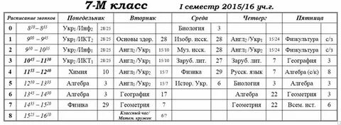 Расписания 1 скорого
