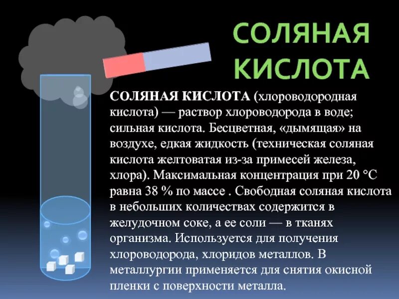 Раствор соляной кислоты hcl. Концентрированная соляная кислота концентрация. Хлороводород и соляная кислота. Сообщение о соляной кислоте. Соляная кислота презентация.