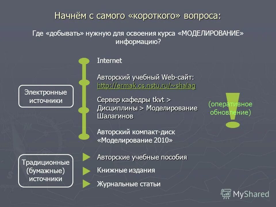 уровни текста в литературе