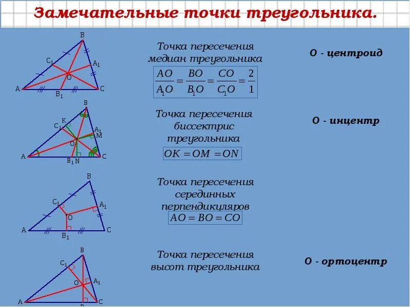 Точка пересечения двух высот треугольника