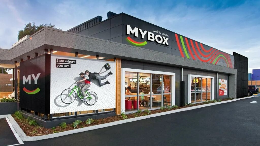 Сети быстрого питания. Сети быстрого питания на букву. Сети быстрого питания на букву. Сети быстрого питания. Рестораны фаст фуда список.