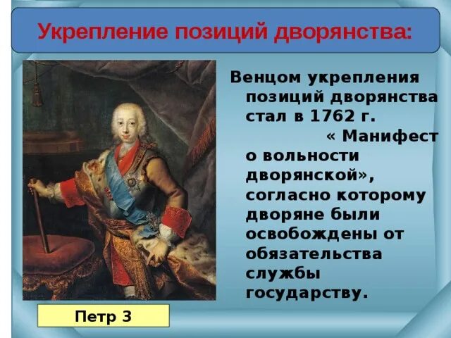 Почему и как власти укрепляли позиции дворянства. Реформы петра 3 для дворянства. управление позиции дворянства петра 2. издание манифеста петра 3 о вольности. укрепление позиций дворянства.