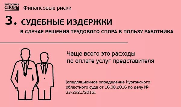 Цели судебных споров. Перспективы и риски судебных споров:. Судебные расходы Мем.