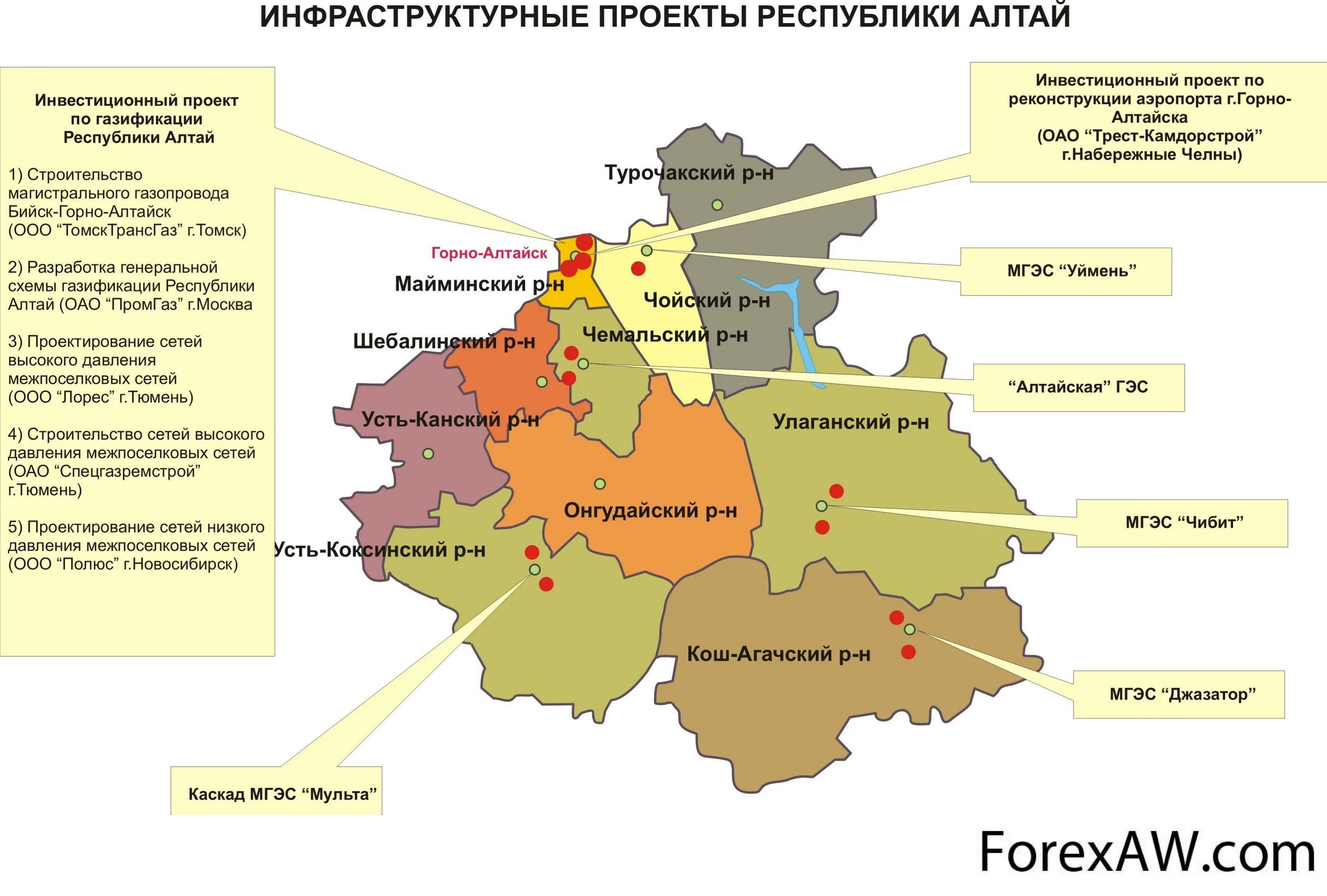 Сколько республик на алтае. Карта Республики Алтай административно-территориальное деление. Республика Алтай административный центр. Зоны Республики Алтай. Административно-территориальное деление Горно-Алтайск.