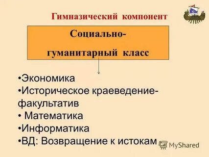 Гуманитарный и математический классы