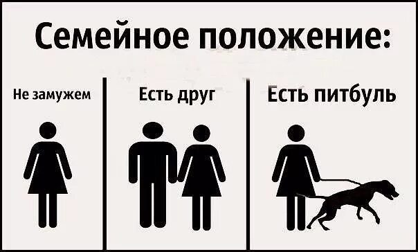 Друг не друг. Настоящий друг. Хорошие друзья. Картинки про плохих друзей. Бывшие друзья форум.