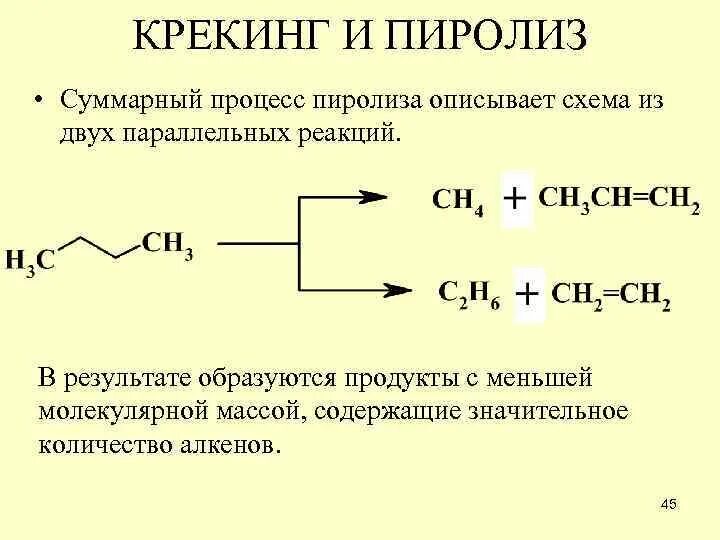 Крекинг алканов реакция. Крекинг и пиролиз. Химические реакции пиролиза. Термический крекинг и пиролиз. Крекинг схема процесса.