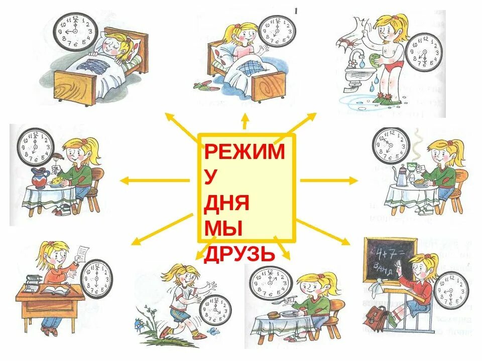 Распорядок дня школьника 1 класс окружающий. Режим дня. Режим дня рисунок. Распорядок дня рисунок. Распорядок дня схема.