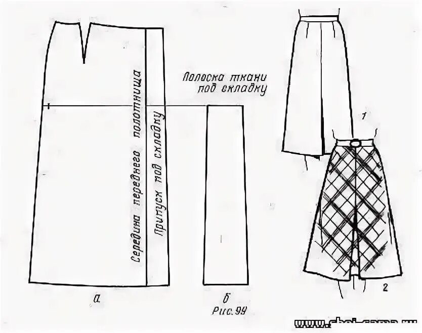 Выкройка юбки а силуэта. Моделирование юбки со встречной складкой спереди. Юбка с Бантовой складкой спереди выкройка. Юбка а силуэта миди выкройка.