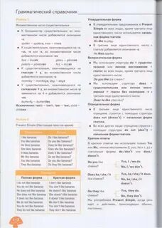 Грамматический справочник по английскому языку