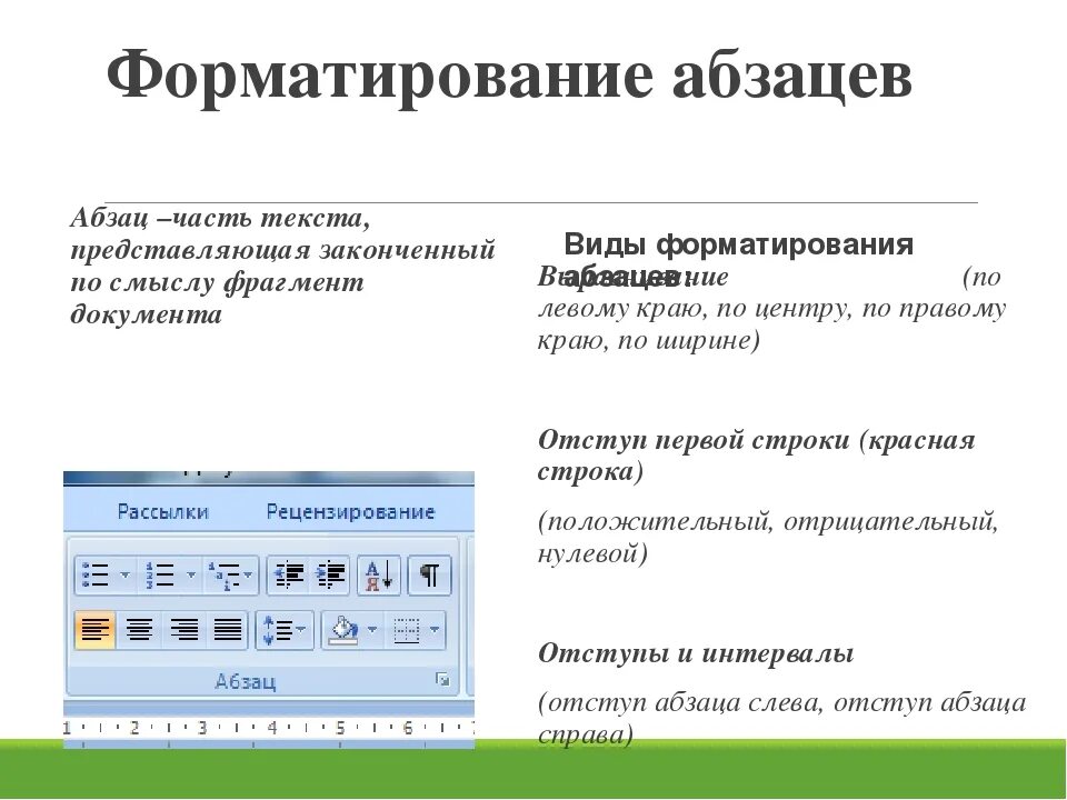 Из какого языка слово абзац. Форматирование документа. Какие бывают виды форматирования. Виды форматирования документа. Текстовый редактор форматирование.