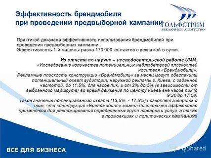 Ведение рекламной кампании