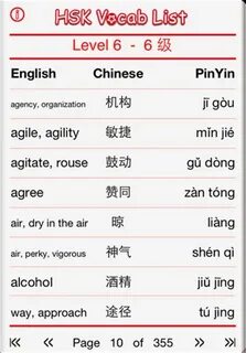 Chinese list