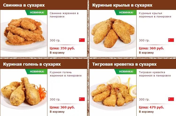 Сколько грамма на 1 курицу. 100 Грамм куриных крылышек. Куриные Крылья калорийность. Калорийность курицы. Калории в одном курином крылышке.