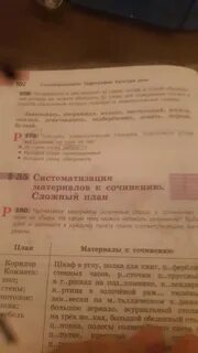 Пользуясь этимологическим словарем подготовьте устное выступление