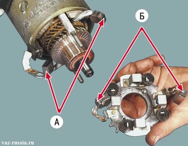Ваза замена стартер щетка. Клемма на стартер ВАЗ 2109. Щётки стартера ВАЗ 2109 редукторный. Стартер 2109 перемычка щеток. Схема стартера ВАЗ 2109 щетки.