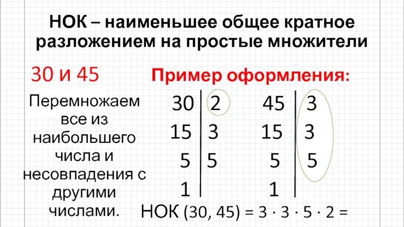 Сутинока. Наименьшее общее кратное 15. Наибольшее общее кратное. НОК наименьшее общее кратное. Наименьшее общене краткое.