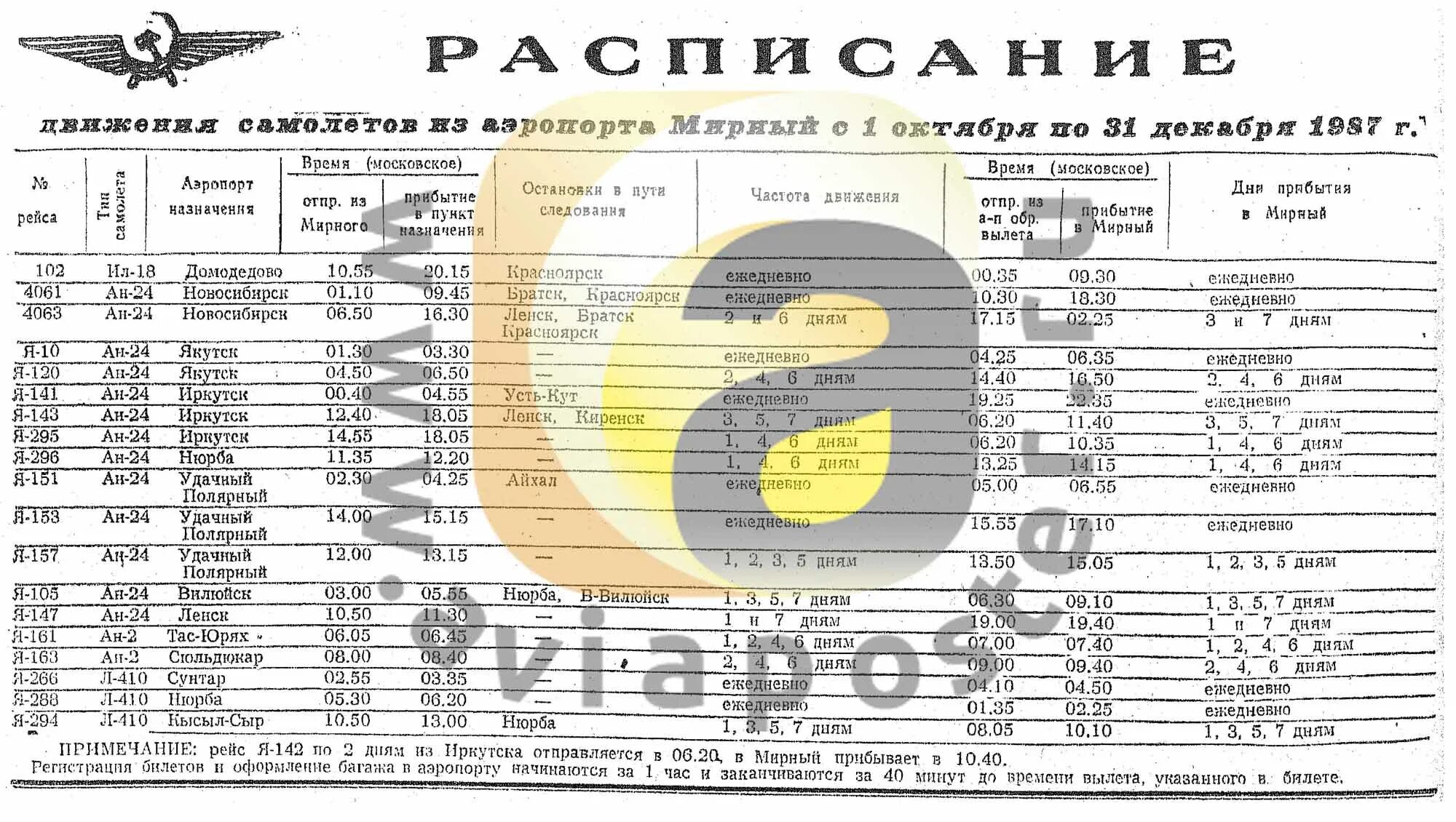 Расписание самолетов мирный. Расписание движения самолетов. Советское расписание самолетов. Старые расписания самолетов. Расписание рейсов СССР.