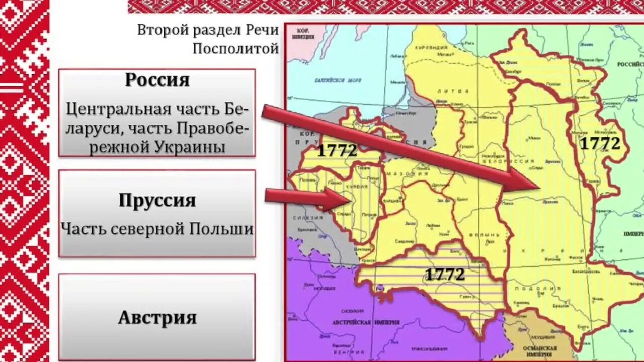 Участие россии в речи посполитой кратко. Разделы Польши (речи Посполитой) в 1772, 1793, 1795. Карта 1 раздела речи Посполитой. Разделы речи Посполитой 1772 1793 карта. Второй раздел речи Посполитой.