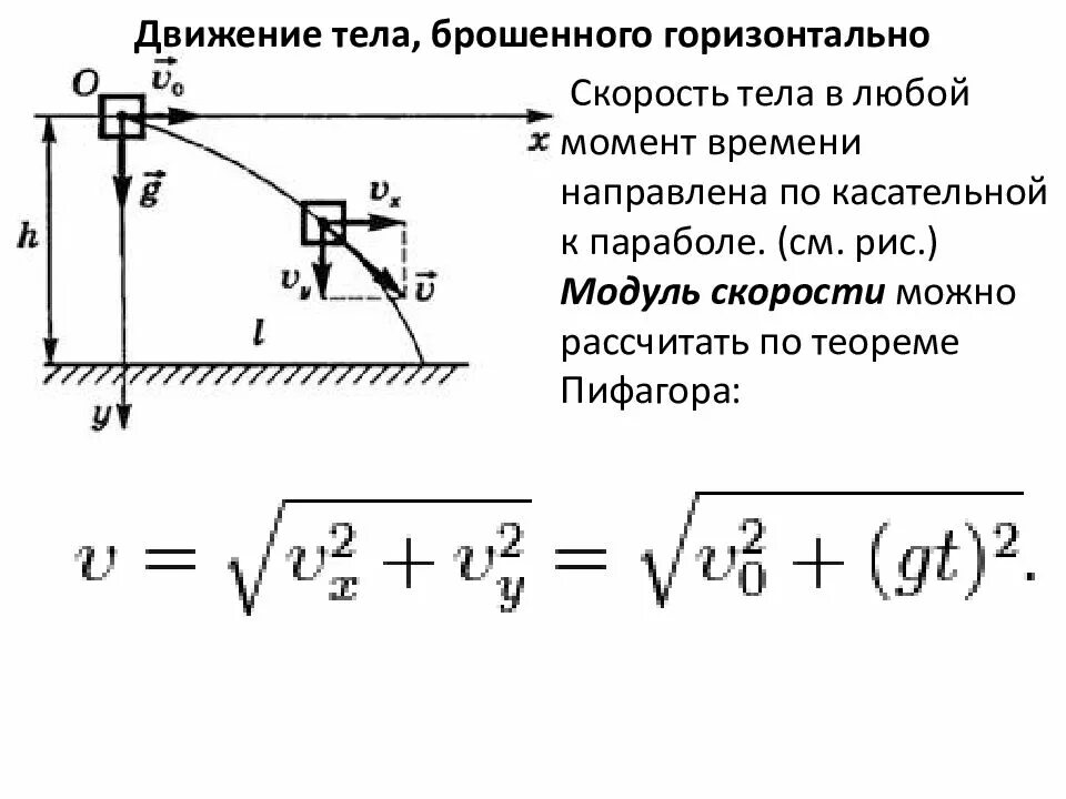 Формула скорости брошенного тела. Тело брошенное горизонтально формулы. Скорость тела, брошенного горизонтально, рассчитывается по формуле. Движение тела брошенного горизонтально формулы. Модуль скорости тела формула.