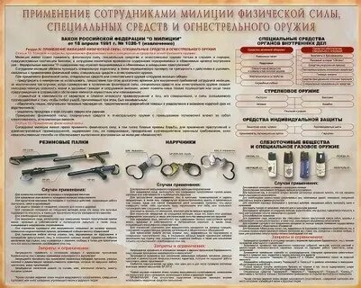 Применением специальной системы