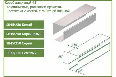 Короб от какого слова
