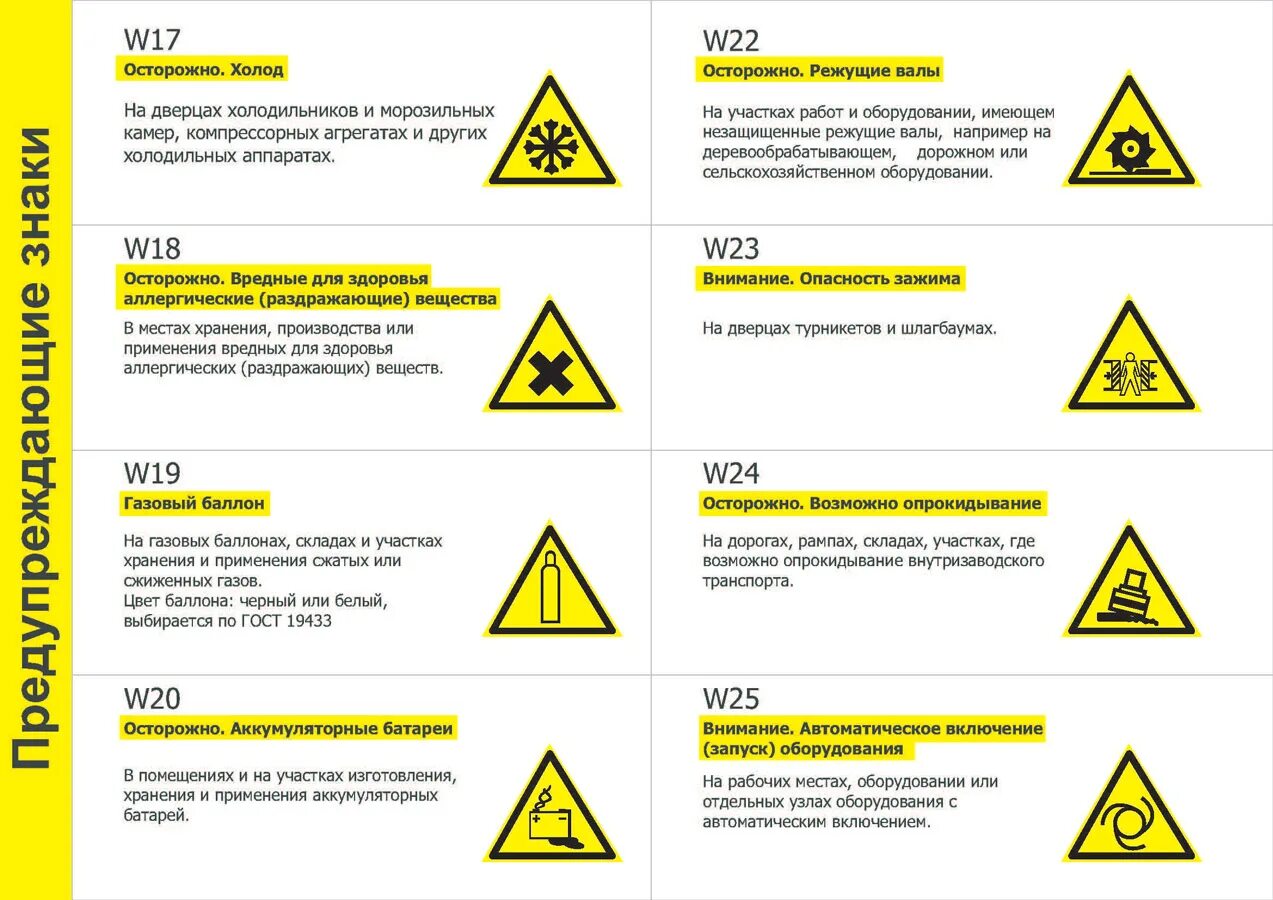 Гост 12.4 026 статус на 2024 год. Таблички техники безопасности. Предупреждающие знаки безопасности. Знаки безопасности по охране труда. Предупреждающие знаки безопасности по охране труда.
