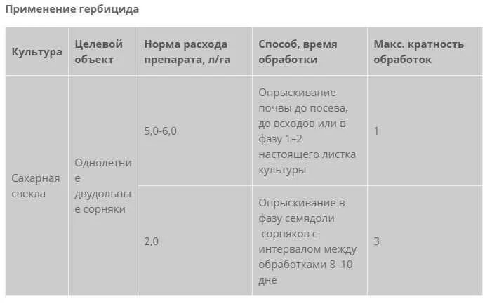 Грейдер от сорняков инструкция по применению. Гербицид грейдер норма расхода. Гербицид Миура расход. Расход гербицида на гектар. Гербицид грейдер норма расхода на 10 литров воды.