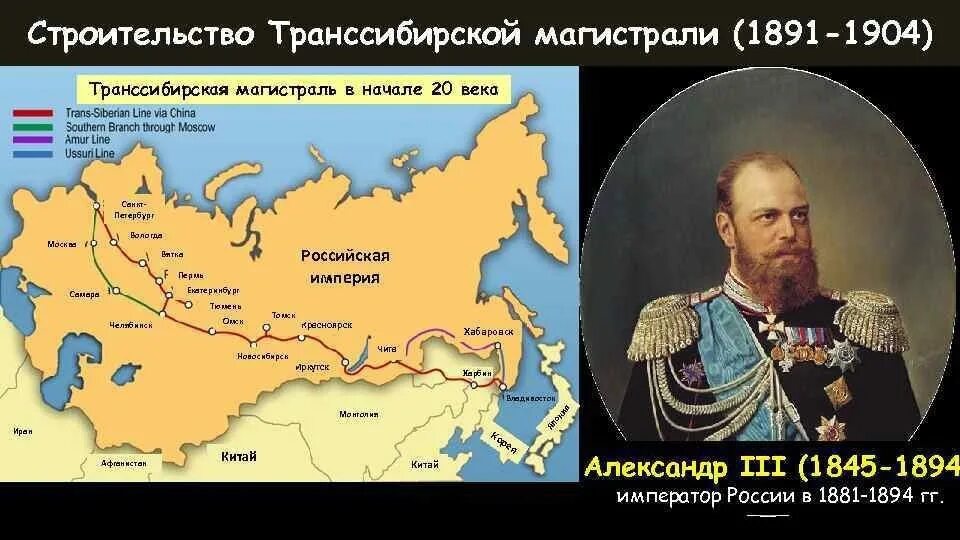 С какого города началась россия. Транссибирская магистраль 1891. Транссибирская магистраль 1891 1916.