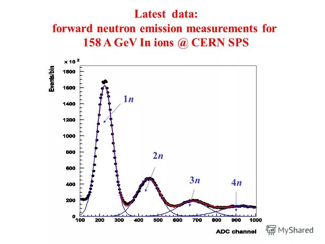 Мониторинг network zabbix. Zabbix 6. Sap bpc wallpaper. Заббикс. Latest data.