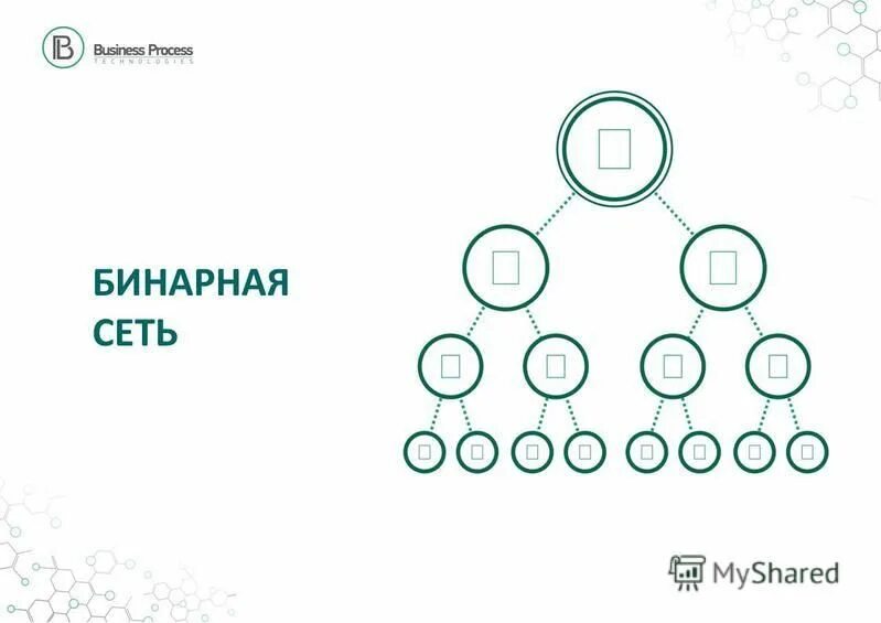 Junior senior master icon. бинарная схема сетевого маркетинга. бинарный маркетинг схема. бинарная система сетевого маркетинга атоми. бинар маркетинг план.