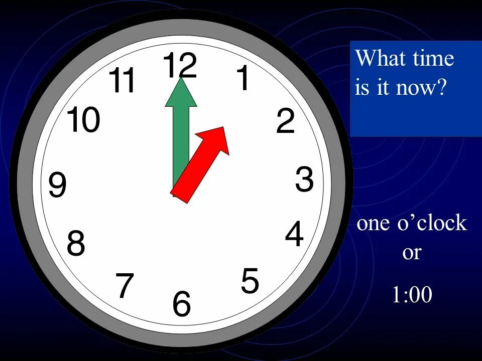 In an hour s time. One o clock. one o&#039;clock часы. saat. it&#039;s time часы.
