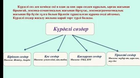 Үйде жасырын камера секс
