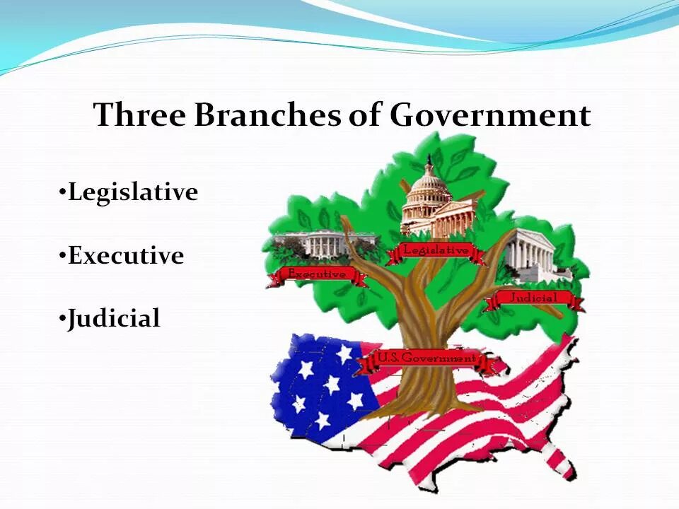 Three branches. 3 Branches of Power in uk. 3 Branches of government uk. Branches of government in the uk. “Separation of Powers” Великобритания.