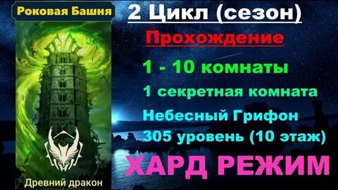 Этажи роковой башни
