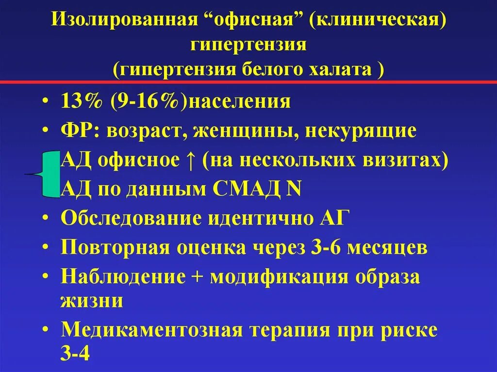 Синдром белого халата мкб 10. Гипертензия белого халата. Гипертония белого халата. Артериальная гипертензия белого халата. Аг мкб 10