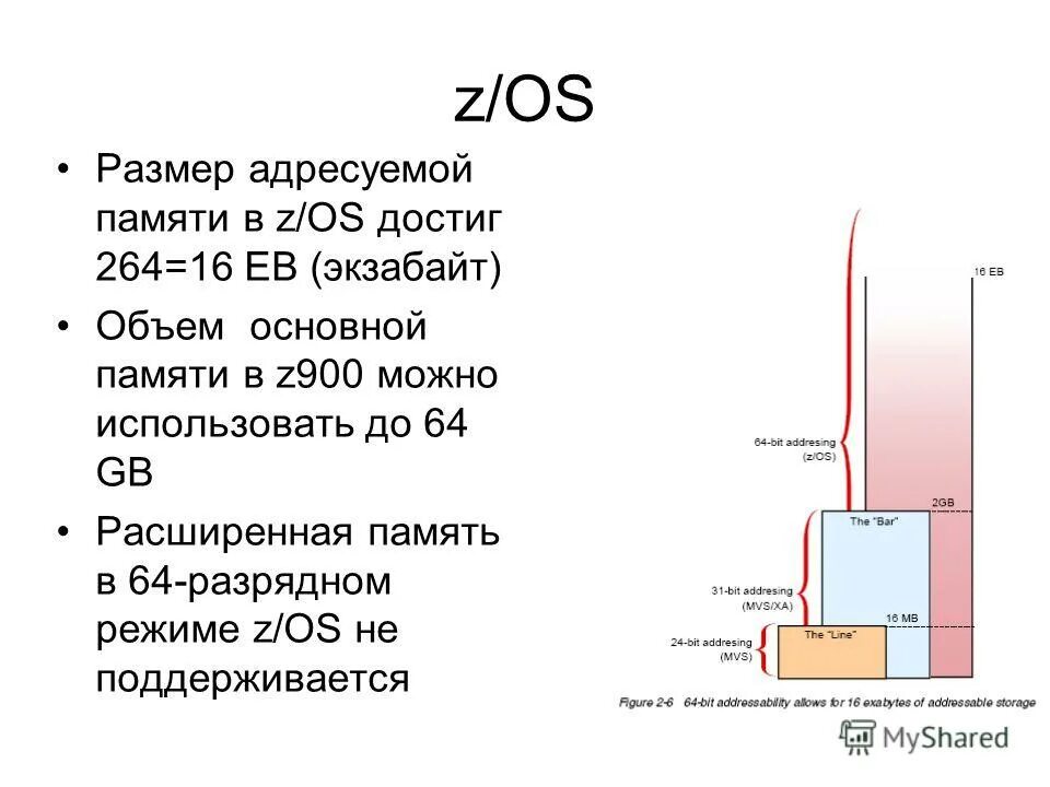 перевести деньги с карты на номер телефона. 900 можно. смс команды на номер 900. перевод по номеру 900. 900 можно.