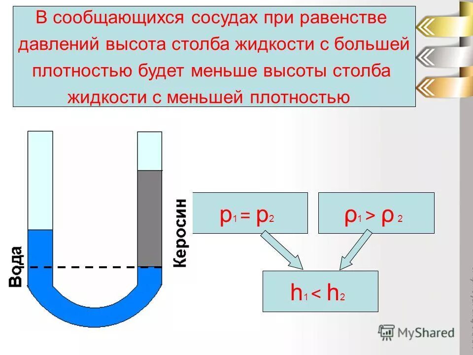 Давление столба жидкости обратно пропорционально плотности жидкости. Сообщающиеся сосуды h1=h2 p1=p2. Давление сообщающиеся сосуды формула. Давление в сообщающихся сосудах. Давление жидкости в сообщающихся сосудах.