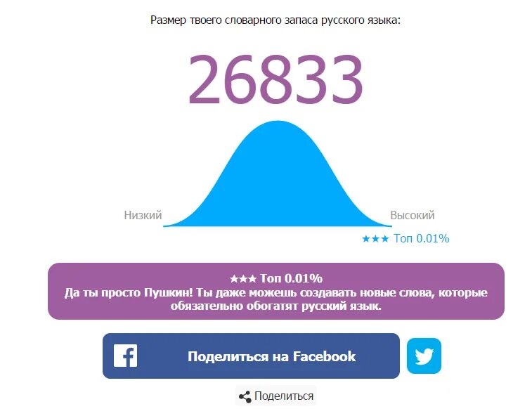 Размер словарного запаса. Тест на размер словарного запаса. Тест на словарный запас русского языка. Размер твоего словарного запаса. Какой размер языка
