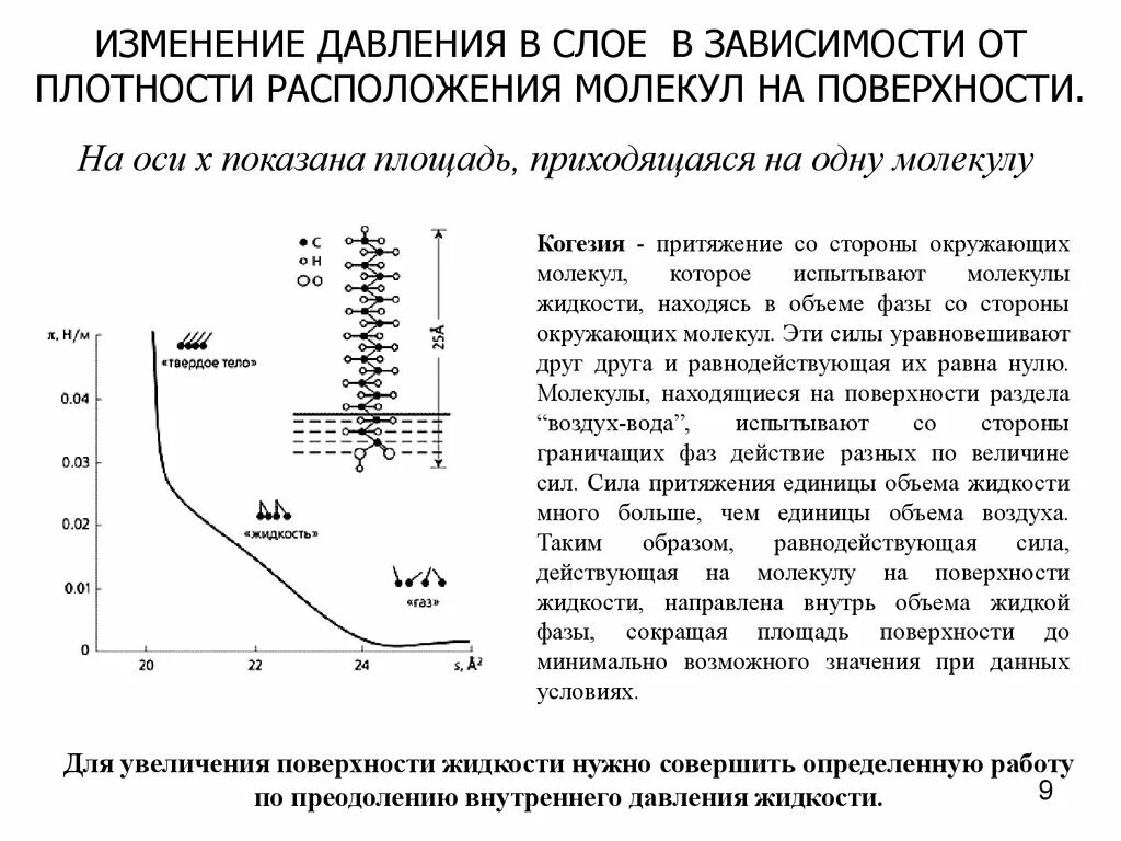 Жидкий воздух давление. Изменение давления. Изменение напора \. Зависимость плотности от давления. Изменение плотности при изменении давления.