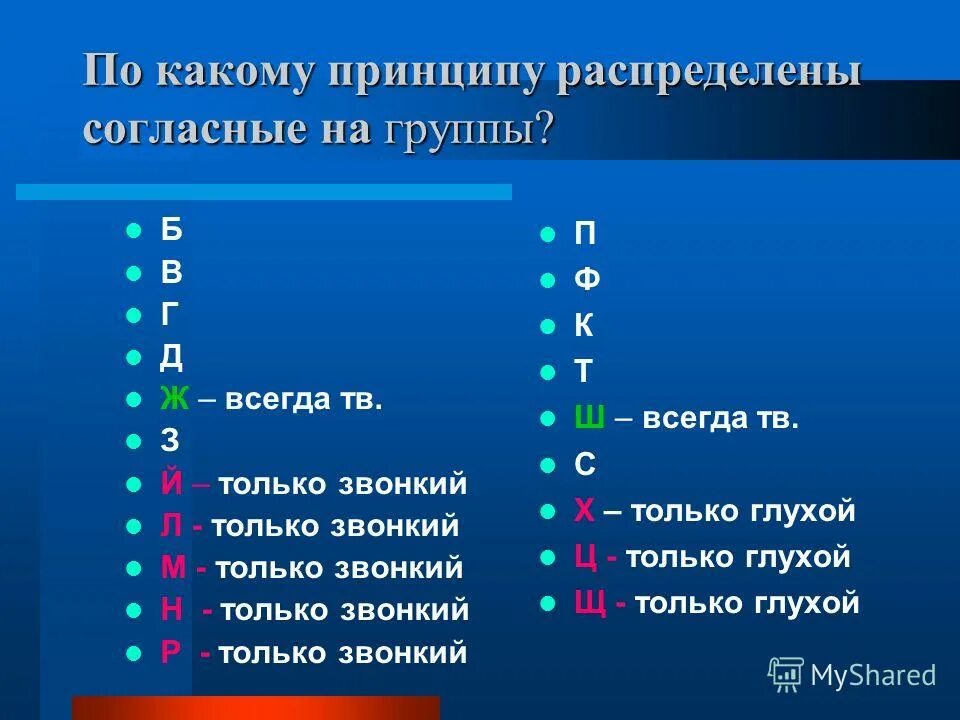 принципы распределения. принципы распределения информации. виды статистических методов анализа. принципы распределения менеджмент. отраслевые принципы права примеры.
