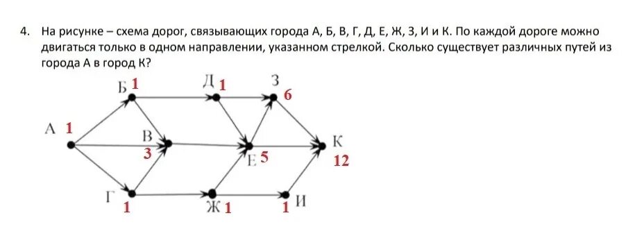 На рисунке схема дорог связывающих. Сколько существует различных путей. Число маршрутов в ориентированном графе. Внешне устойчивые вершина в ор графе. В любом графике количество вершин